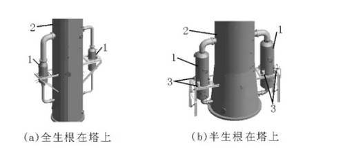 重沸器(图6)